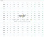 GOLD DIGGER AI EA MT4 (4)