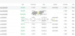 GOLD DIGGER AI EA MT4 (5)