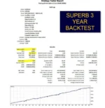 GOLD EXCEL EA - 2