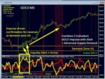 GOLD Impulse With Alert - 1