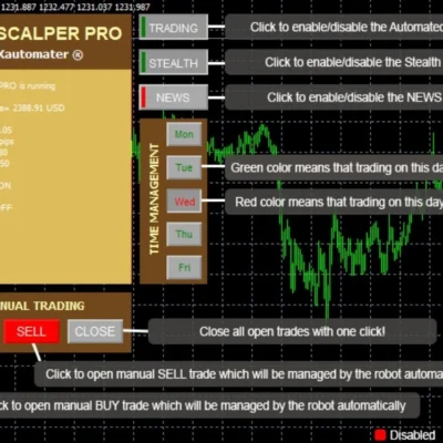 GOLD SCALPER PRO EA - 1