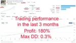 GOLD SCALPER TRADING EA - 1