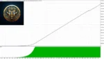 GOLD SCALPER TRADING EA - 3