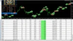 GOLD SCALPER TRADING EA - 5