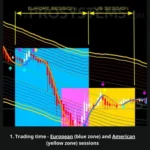 GOLD SNIPER MASTER INDICATOR MT4 (1)