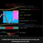 GOLD SNIPER MASTER INDICATOR MT4 (2)