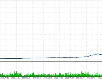 GOLD TREND X - 1