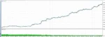 GOLD TREND X - 1