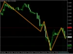 GOLDEN BULLS GOLD V1.2 - 1