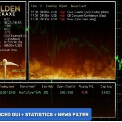 Golden Pickaxe EA MT4 v1.53 (1)