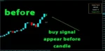 GOLDEN TREND INDICATOR - 5
