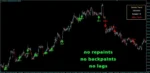 GOLDEN TREND INDICATOR - 8