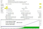 GOLDEX AI EA - 1