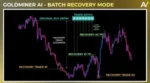 Goldminer AI - 1