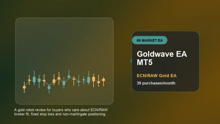 Goldwave EA MT5 review visual for XAUUSD / Gold MT5 Expert Advisor buyers