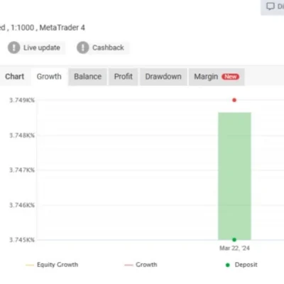 GPlus EA V1.14 - 1