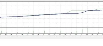 GRID MASTER PRO EA (1)