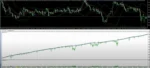 HEDGE ZONE EA - 1