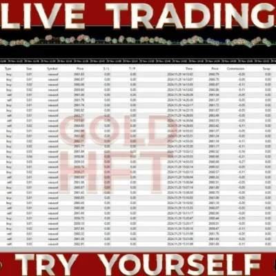 HFT FAST M1 GOLD SCALPER V6 EA V6.2 MT4 BUILD 1431+ - 1