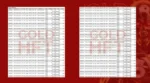 HFT FAST M1 GOLD SCALPER V6 EA V6.2 MT4 BUILD 1431+ - 2