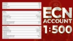 HFT FAST M1 GOLD SCALPER V6 EA V6.2 MT4 BUILD 1431+ - 4