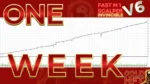 HFT FAST M1 GOLD SCALPER V6 EA V6.2 MT4 BUILD 1431+ - 5