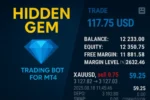 HIDDEN GEM MT4 V2.0 BUILD 1440+ - 1