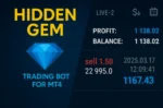 HIDDEN GEM MT4 V2.0 BUILD 1440+ - 2