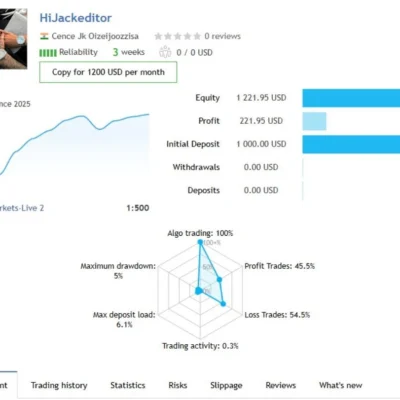 HIJACK ROBOT EA - 1