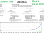 HIPPO TRADER PRO EA - 1