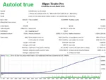 HIPPO TRADER PRO EA - 2