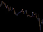 HIPPO TRADER PRO EA - 3
