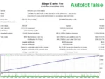 HIPPO TRADER PRO EA - 4