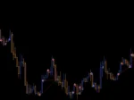 HIPPO TRADER PRO EA - 5