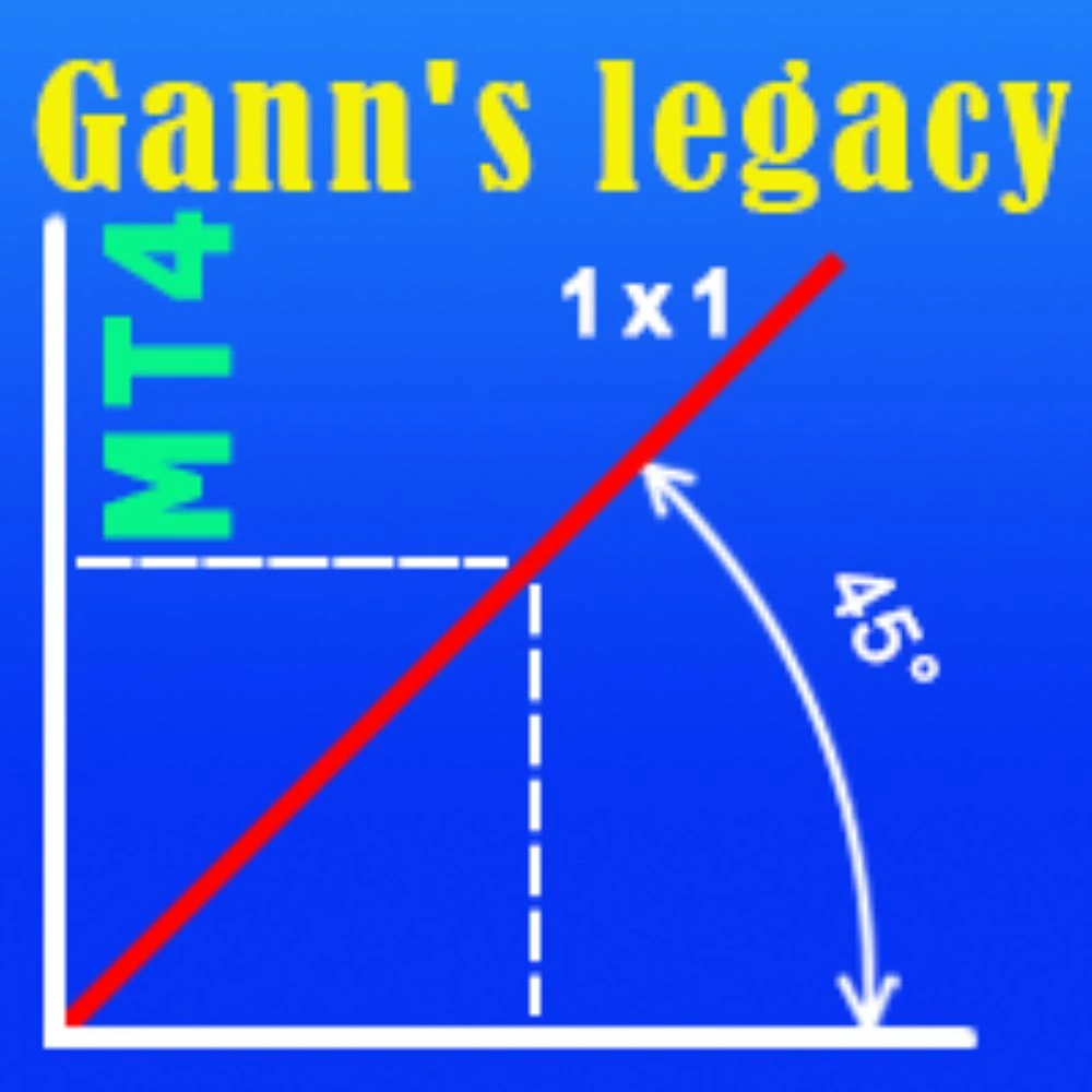 Indicator Legacy of Gann V2.2 MT4 Indicator Legacy of Gann V2.2 MT4