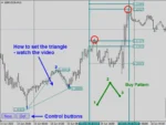 Indicator Legacy of Gann V2.2 MT4 (1)