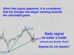 Indicator Legacy of Gann V2.2 MT4 (4)