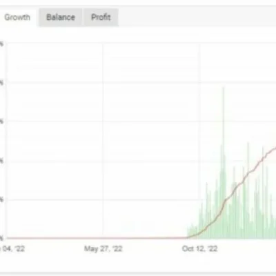 Is Light EA V2.0 MT4 - 1