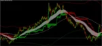 JACKPOT STRATEGY ELITE INDICATOR - 1