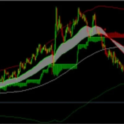 JACKPOT STRATEGY ELITE INDICATOR - 1