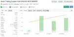 Javier Trading Scalper Gold EA - 4