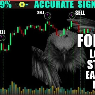 JAZIB EAGLE INDICATOR - 1