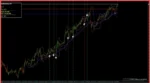JAZIB EAGLE INDICATOR - 3