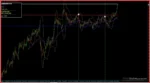JAZIB EAGLE INDICATOR - 4