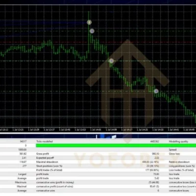 JOG TRADER EA - 1