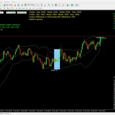 LEOPARD SCALPER EA - 1