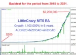 LITTLECRAZY EA - 1
