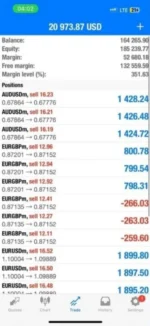 MARKET BREAKER EA V4.0 AND INDICATOR MT4 (2)