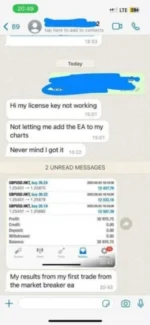 MARKET BREAKER EA V4.0 AND INDICATOR MT4 (4)