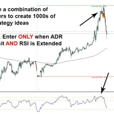 Market Reversal Alerts EA V5.10 MT4 (7)
